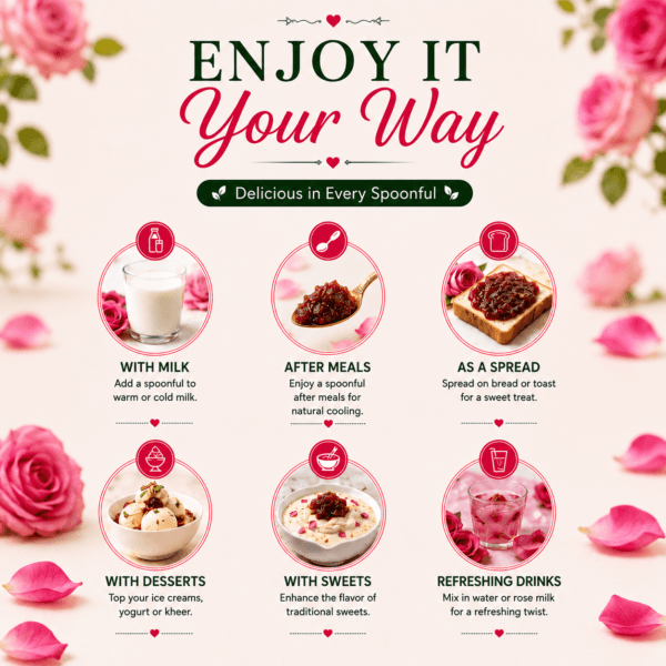 Uses of rose gulkand
