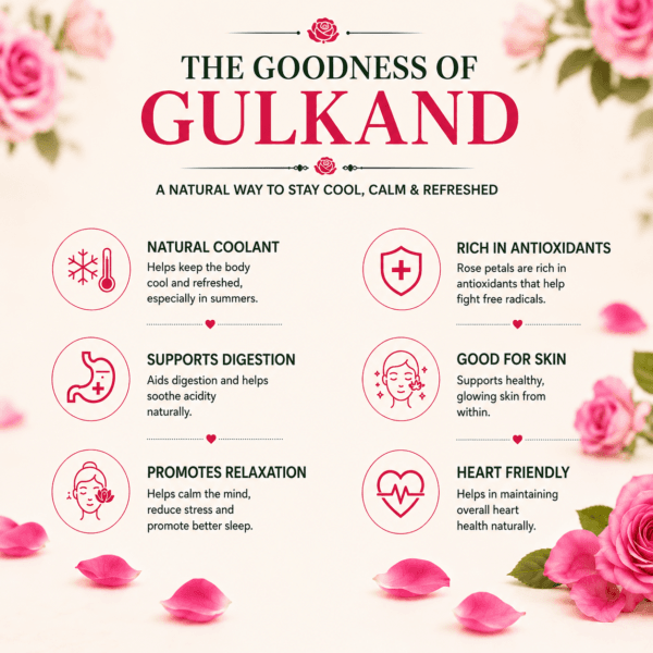 Benefits of Gulkand