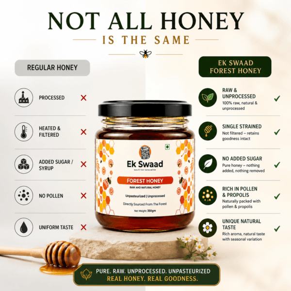 Ek Swaad Pure raw Honey