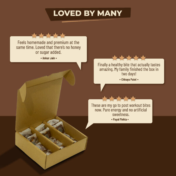 Reviews of Ek Swaad Date Bites