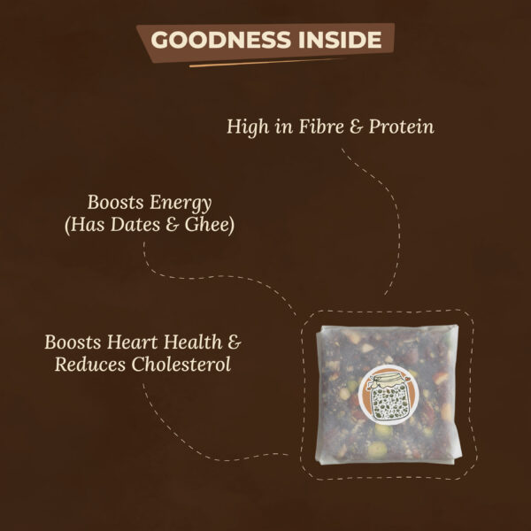 Benefits of Date Bites