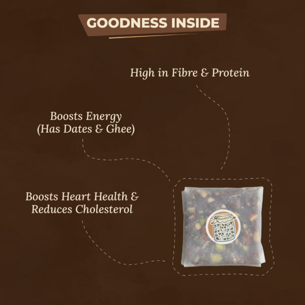 Benefits of Date Bites