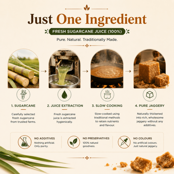 How is jaggery made?