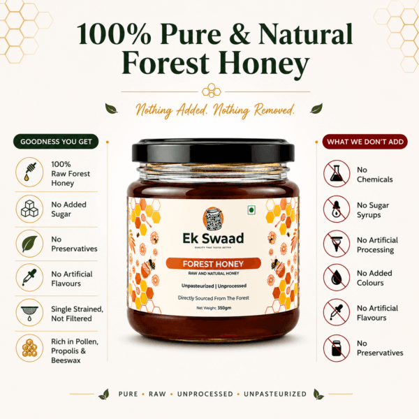 Natural and Raw forest honey