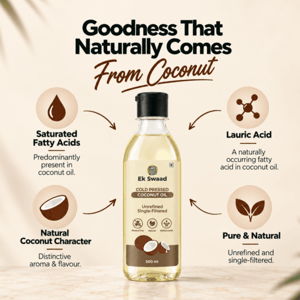 Benefits of coconut oil Benefits of coconut oil