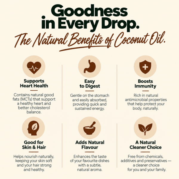 wood pressed coconut oil wood pressed coconut oil