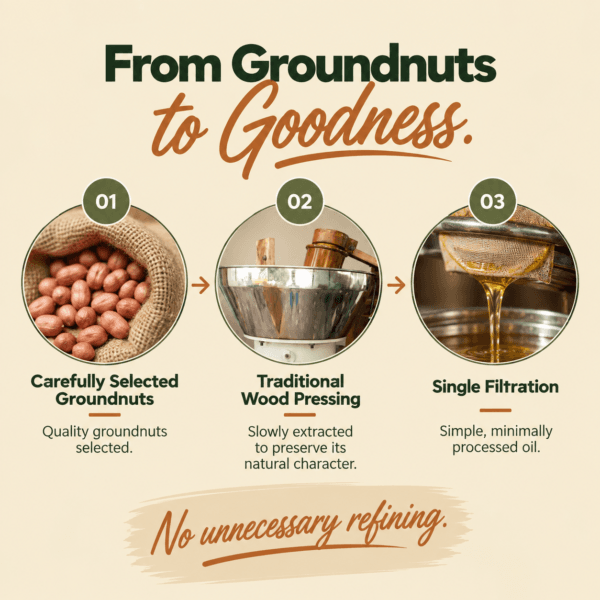 wood pressed best oil